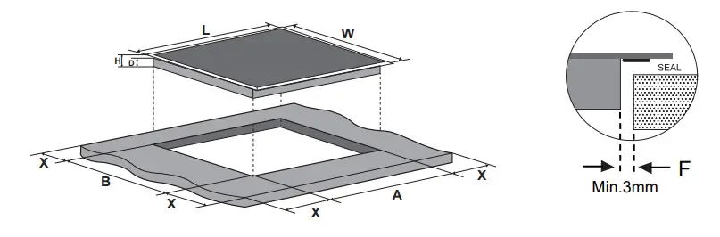 Corbero CCVM400 Integrated 59 cm Ceramic 4 Zone Hobs - Figure 24