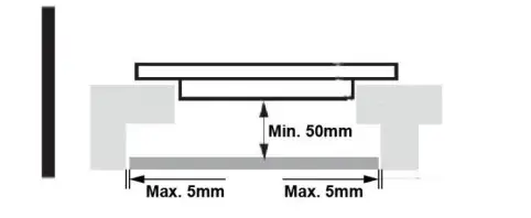 Corbero CCVM400 Integrated 59 cm Ceramic 4 Zone Hobs - Figure 26