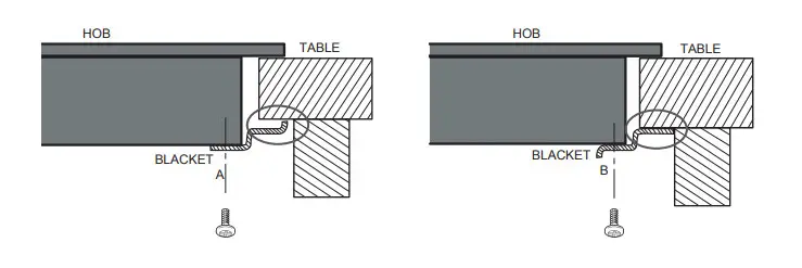 Corbero CCVM400 Integrated 59 cm Ceramic 4 Zone Hobs - Figure 28