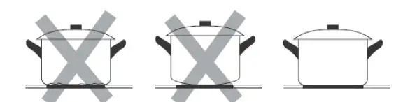 Corbero CCVM400 Integrated 59 cm Ceramic 4 Zone Hobs - Figure 4