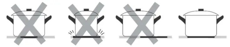 Corbero CCVM400 Integrated 59 cm Ceramic 4 Zone Hobs - Figure 5