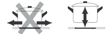 Corbero CCVM400 Integrated 59 cm Ceramic 4 Zone Hobs - Figure 6