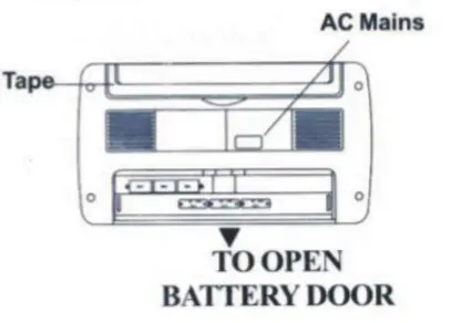 QFX R 14 Portable 12 Band AM - antina tap