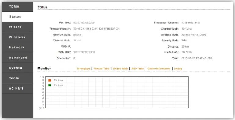 BURG WACHTER WVT 881 Outdoor Richtfunk 5GHz - Example 4