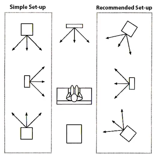 Acoustic-Audio-Psc-43-4-Center-Channel-Loudspeaker-fig-2