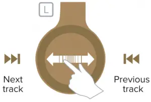 Bluetooth music control