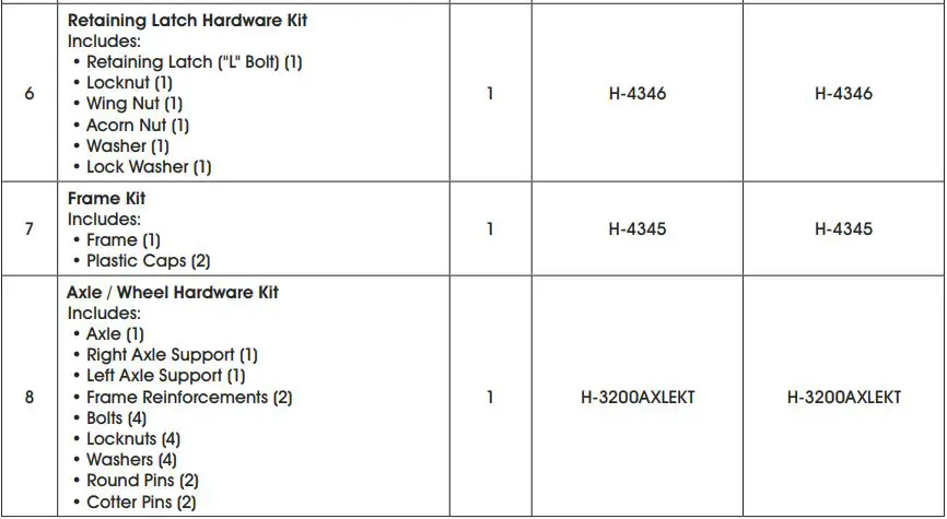 ULINE H-2086, 3 in 1 Aluminum Hand Truck with Pneumatic Wheels Installation Guide - Description