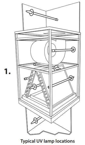 FRESH AIRE UV Blue Tube UV AHU Series Germicidal UV Light - lamp locations