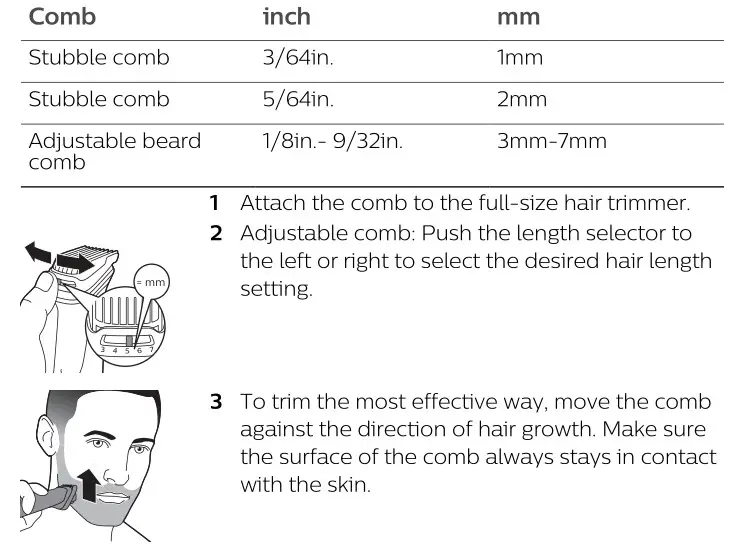 PHILIPS MG5720 Multigroom Face and Hair Trimmer - Beard combs