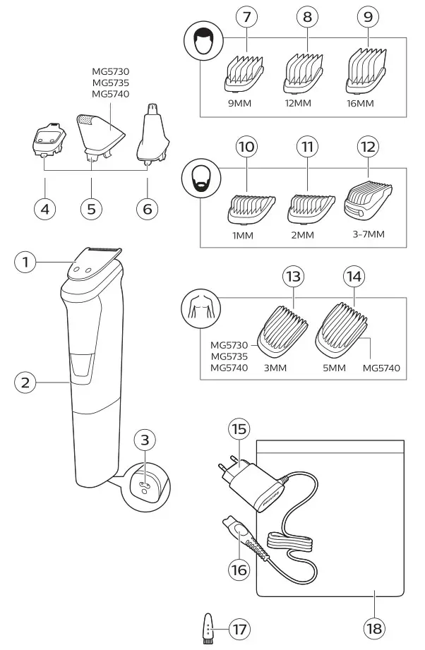 PHILIPS MG5720 Multigroom Face and Hair Trimmer - Overview