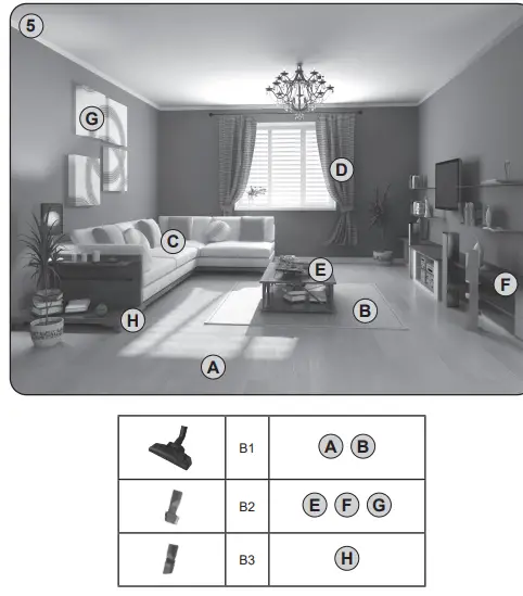 HYUNDAI-VC-011-Bag-Vacuum-Cleaner-3
