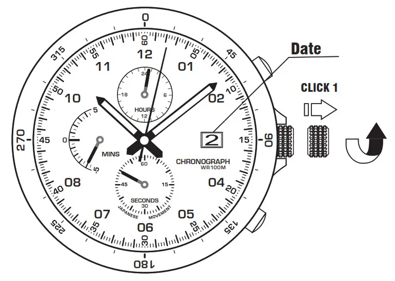 RONSTAN Analogue Quartz Watch - CROWN