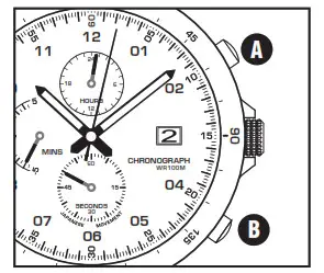 RONSTAN Analogue Quartz Watch - TIME1