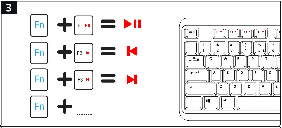 Trust Ody Wireless Silent Keyboard and Mouse Set - FIGURE 3