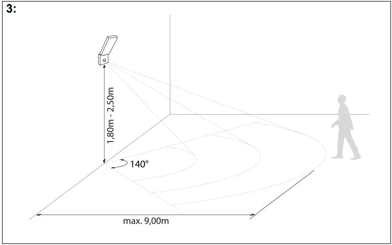 SEBSON WAL SENSOR F INT Wall Light With Motion Detector 15W - fig