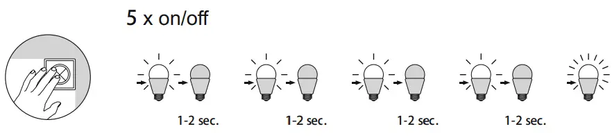 Neuhaus 8103-16 Q-ARKTIS LED Ceiling Light