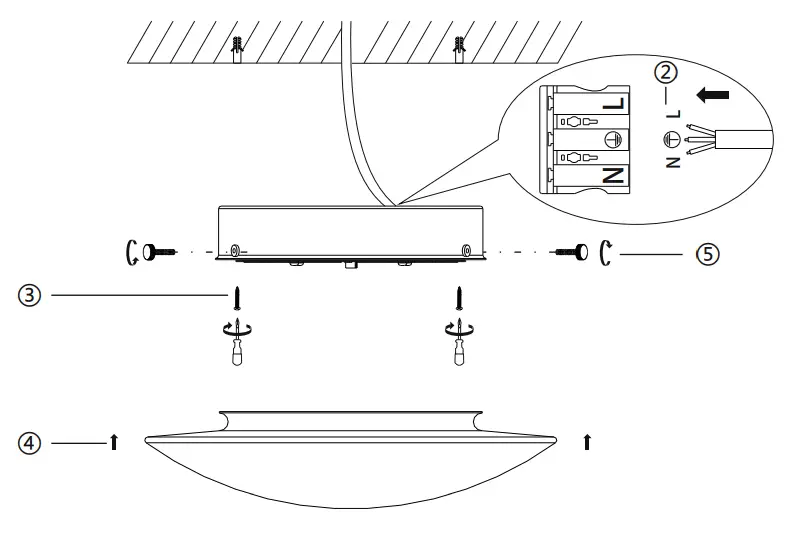 Neuhaus 8103-16 Q-ARK TIS LED Ceiling Light electrical connection