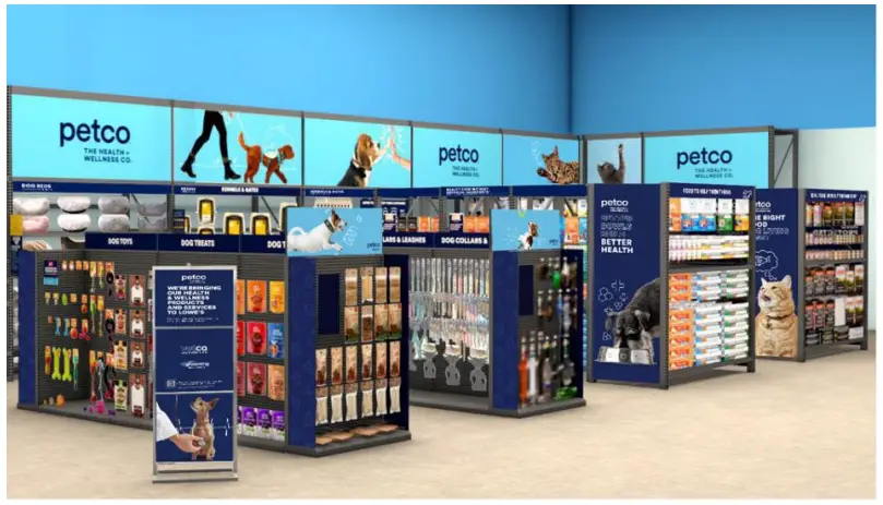 shopify Take your Business on the Road with a Pop-up Shop - Fig 2