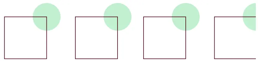 shopify Take your Business on the Road with a Pop-up Shop - Fig 5