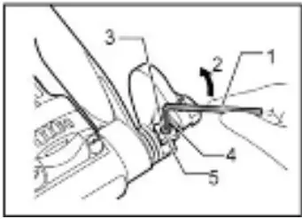BORMANN-PRO-BMC8500-Power-Shear-fig-3