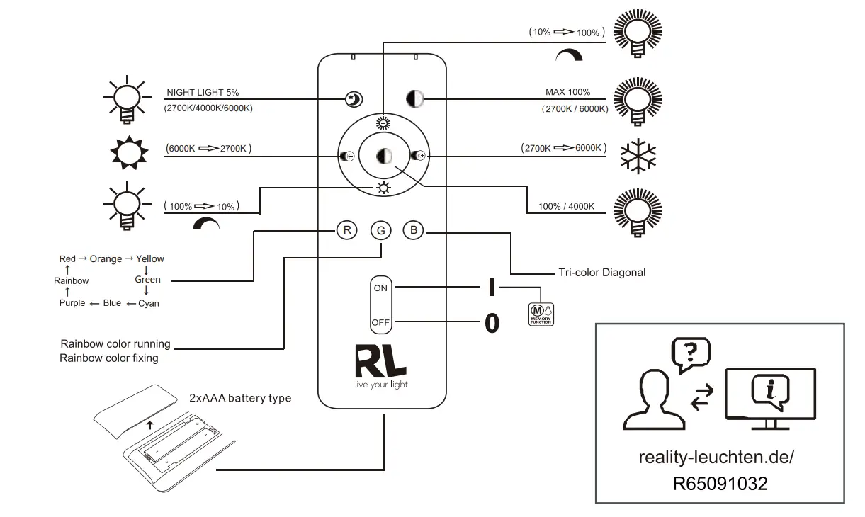 TRIO-LIGHTING-R65091032-LED-Ceiling-Light-2