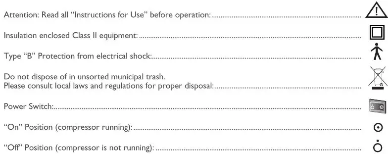 PARI VIOS PRO Aerosol Delivery System - EXPLANATION OF SYMBOLS