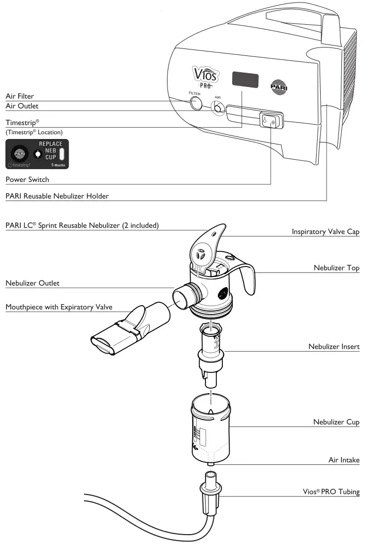 PARI VIOS PRO Aerosol Delivery System - Overview