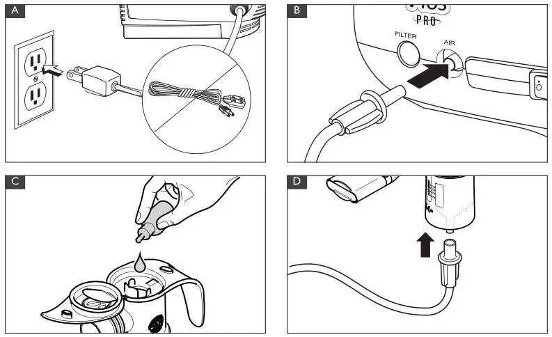 PARI VIOS PRO Aerosol Delivery System - Fig. A,B,C,D