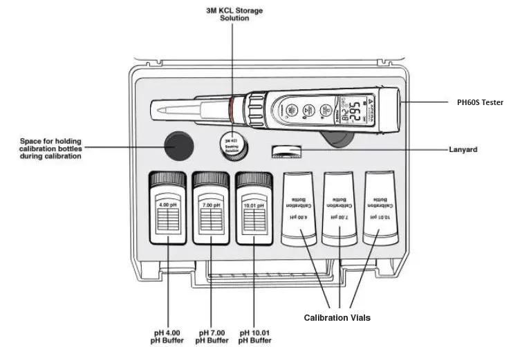APERA-PH60S-Premium-Spear-pH-Pocket-Tester-Kit-01