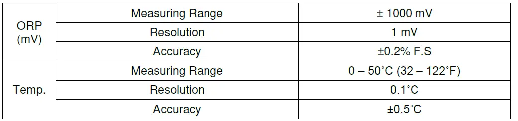 APERA-PH60S-Premium-Spear-pH-Pocket-Tester-Kit-07