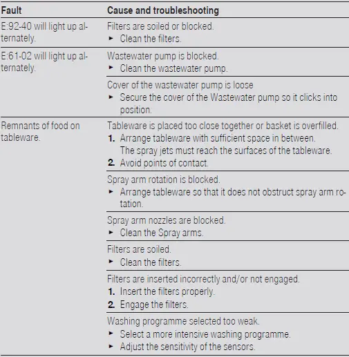 SIEMENS-SN85TX00CE-Built-In-Fully-Integrated-Dishwasher-189