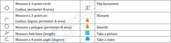 FIG 20 Icons Definitions
