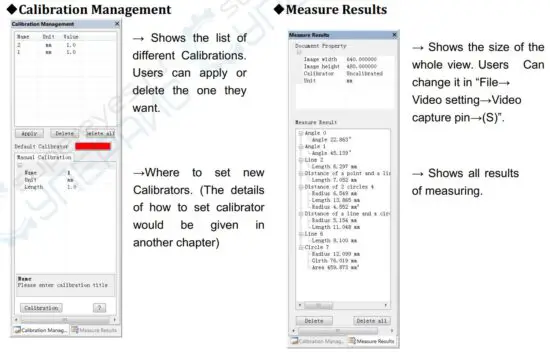 FIG 23 Software Interface Definitions and Functions