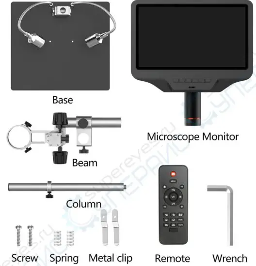FIG 3 What’s in the box