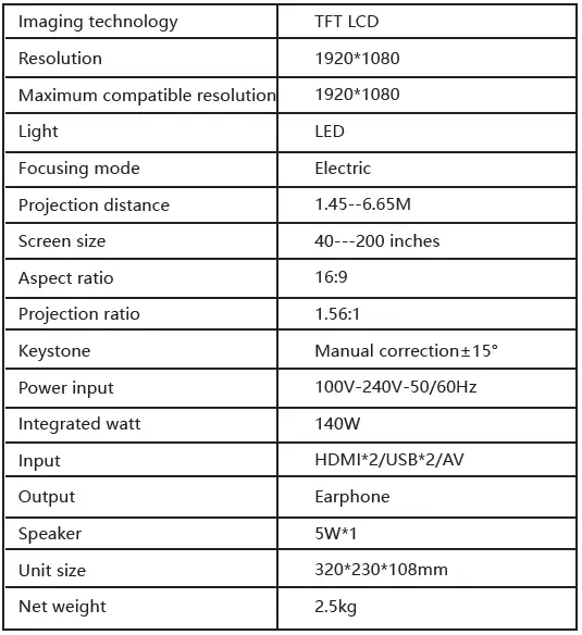 WZATCO-S6-LED-Cinema-Projector-fig-10