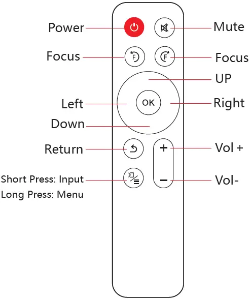 WZATCO-S6-LED-Cinema-Projector-fig-2