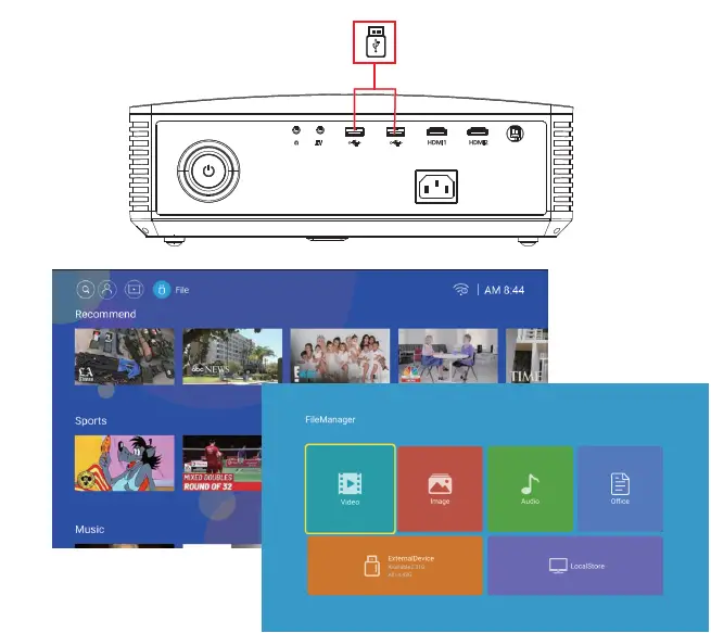WZATCO-S6-LED-Cinema-Projector-fig-4