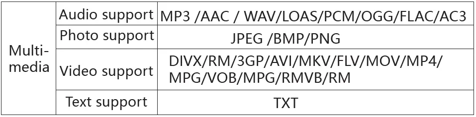 WZATCO-S6-LED-Cinema-Projector-fig-5