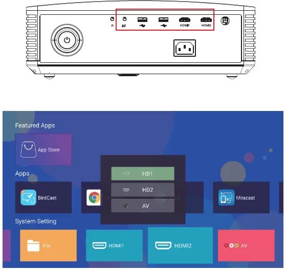WZATCO-S6-LED-Cinema-Projector-fig-6