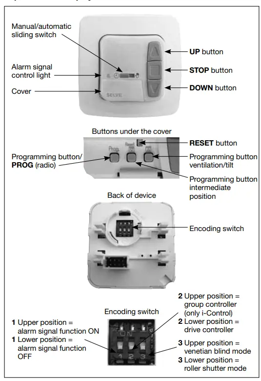 SELVE 298730 i-R Control Radio Control Device  Explanation of dIsplays and buttons