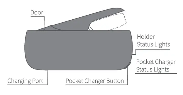 IQOS-ORIGINALS-DUO-Pocket-Charger-FIG-1