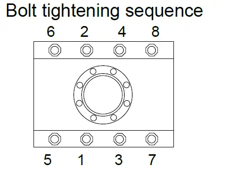 Ti-SALES-FTSS-All-Stainless-Steel-Tapping-Sleeves-with-Removable-Bolts-05