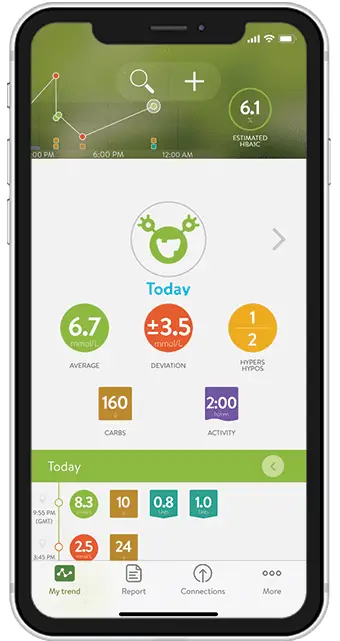 mySugr-v3-Bolus-Calculator-PRODUCT