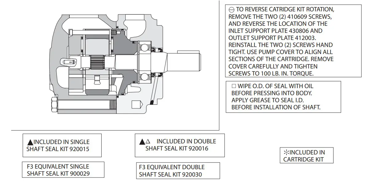 Danfoss 35VQ, 36VQ Vane Type Single Pumps - Figure 1