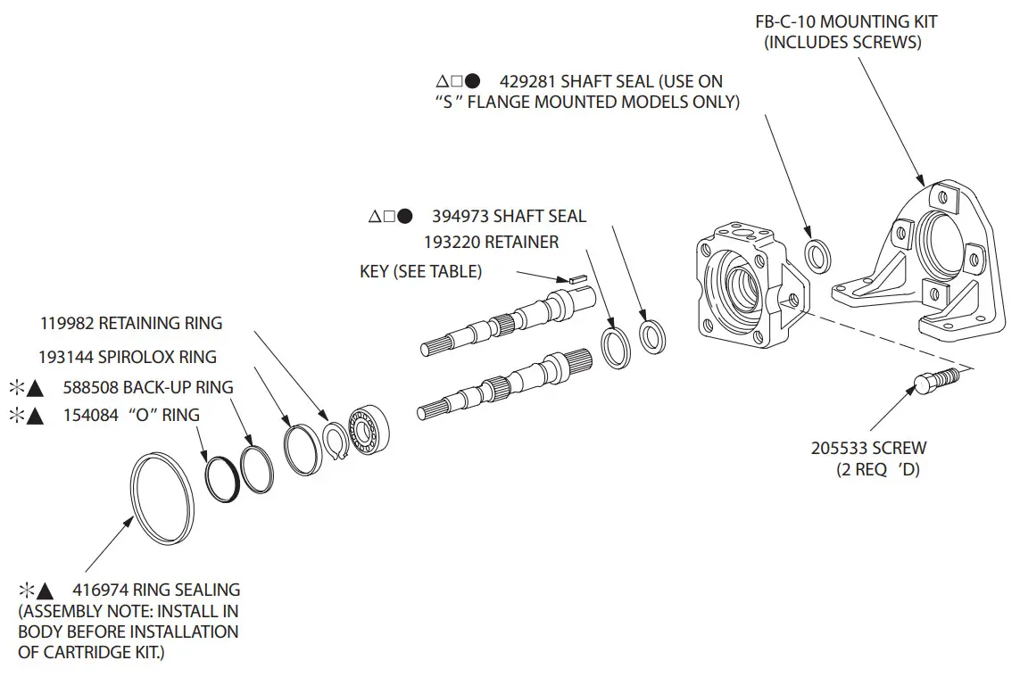 Danfoss 35VQ, 36VQ Vane Type Single Pumps - Figure 3