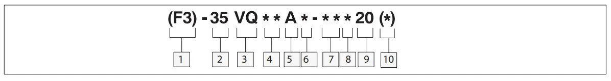 Danfoss 35VQ, 36VQ Vane Type Single Pumps - Figure 5