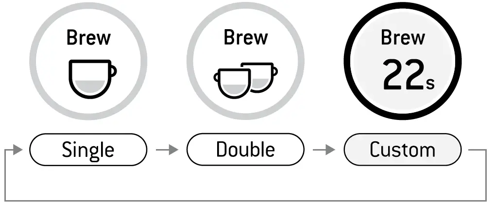 Sage-BES990-The-Oracle-Touch-Fully-Automatic-Espresso-Machine-14