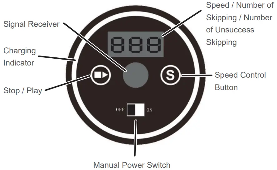 maxcare MAX-E34ES008 360° Smart Skipping Robo-fig4