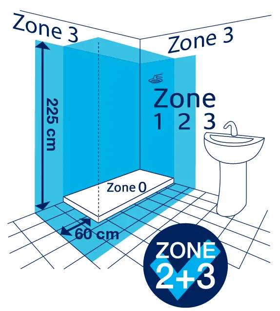 nordlux-IP-S13-40-LED-Picture-Light-fig-3