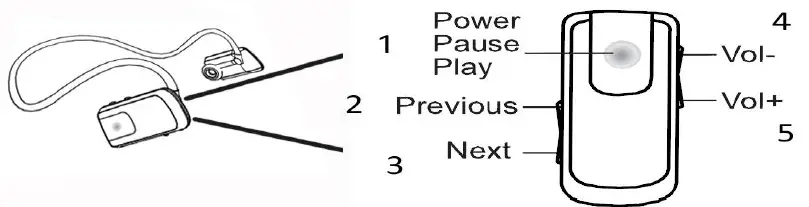 Impecca MPWH-82W Wire Free Sport Waterproof  (13)